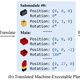 photo of lego instruction converted into a 3D model by machine learning